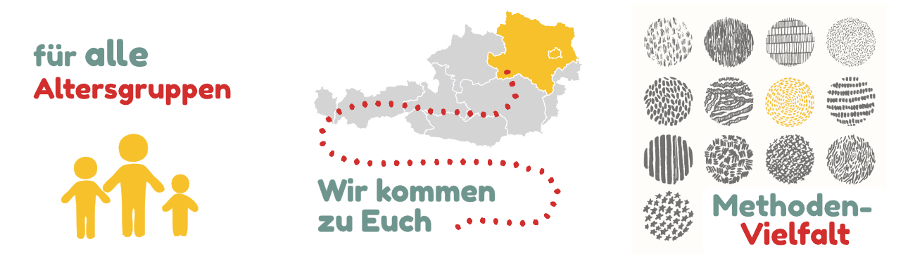 Für alle Altergruppen - Wir kommen zu Euch - Methodenvielfalt